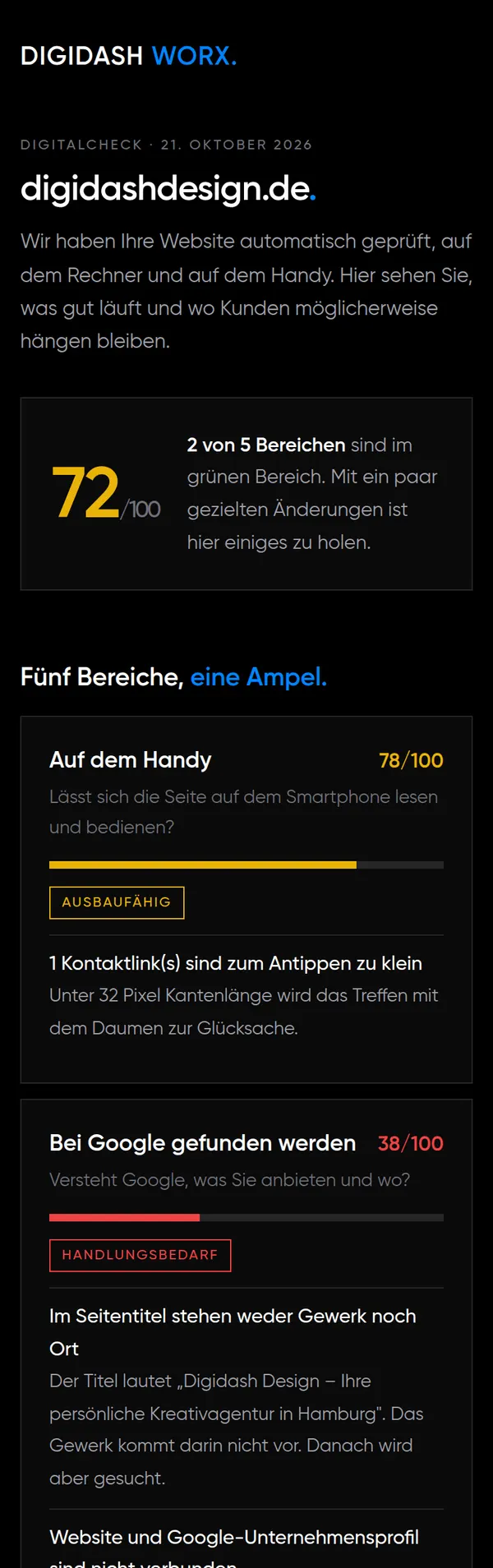Beispiel eines Digitalcheck-Berichts mit Gesamtnote 72 von 100 und Ampel je Bereich